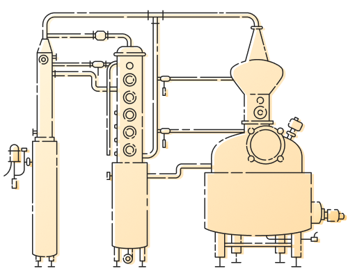 Baxus Distilling